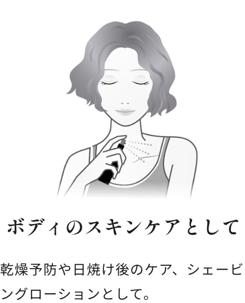 ボディのスキンケアとして